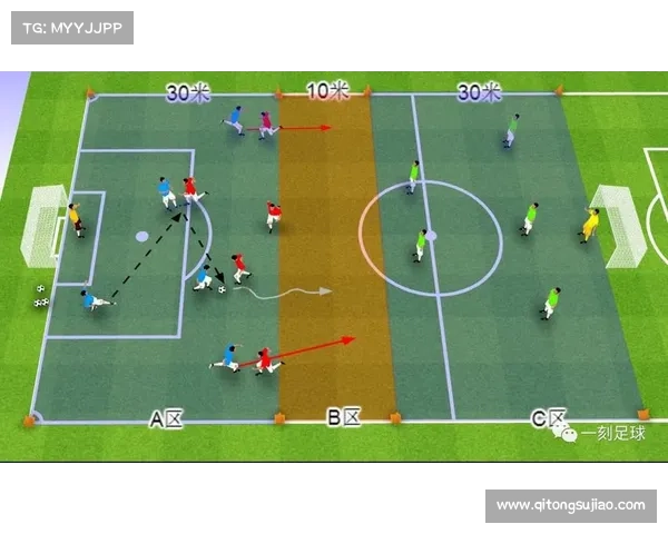 全面掌控足球虚拟队创建与高效管理的全流程进阶实用操作策略指南